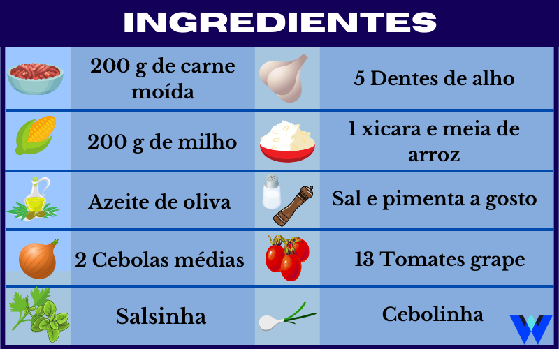 Ingredientes do Carne moída com milho