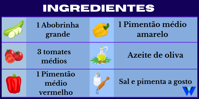 Ingredientes do Legumes cozidos