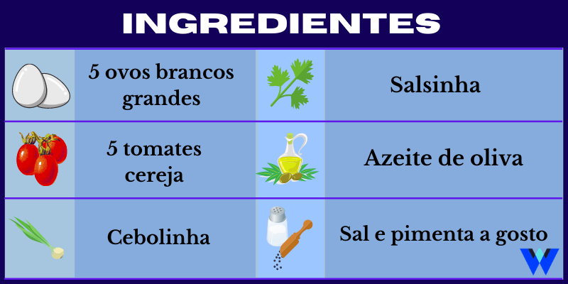 Ingredientes do Mini omelete