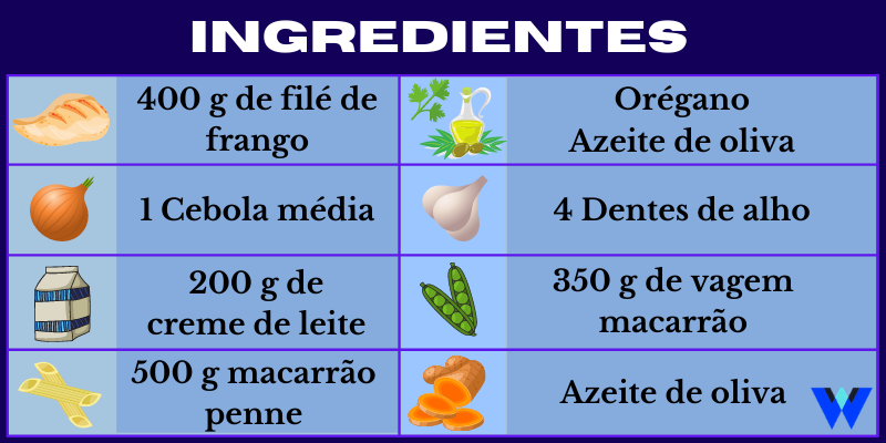 Ingredientes Penne ao creme de leite