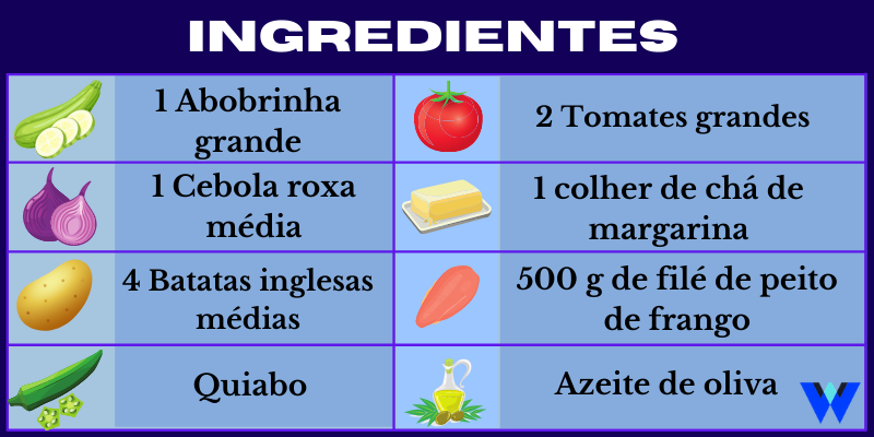Ingredientes Frango de forno com legumes
