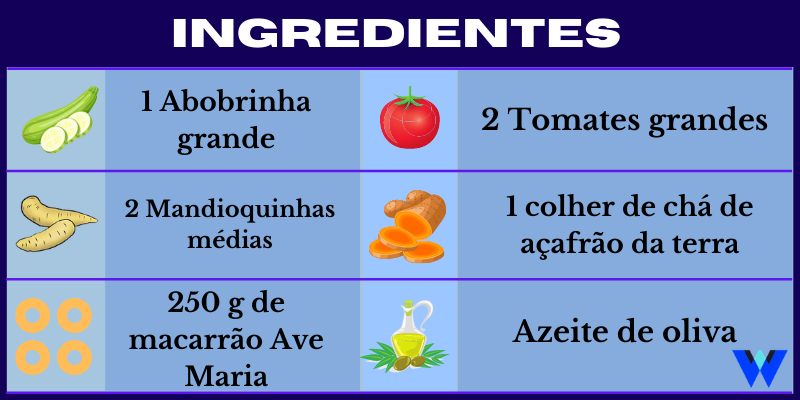 Legumes com macarrão ingredientes