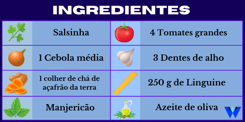 ingredientes Linguine ao molho caseiro