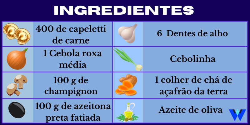 Ingredientes capeletti ao azeite