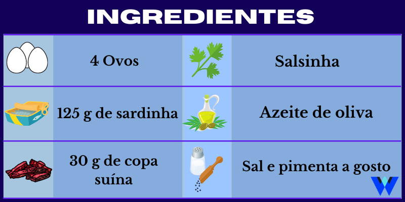 ingredientes Omelete com sardinha