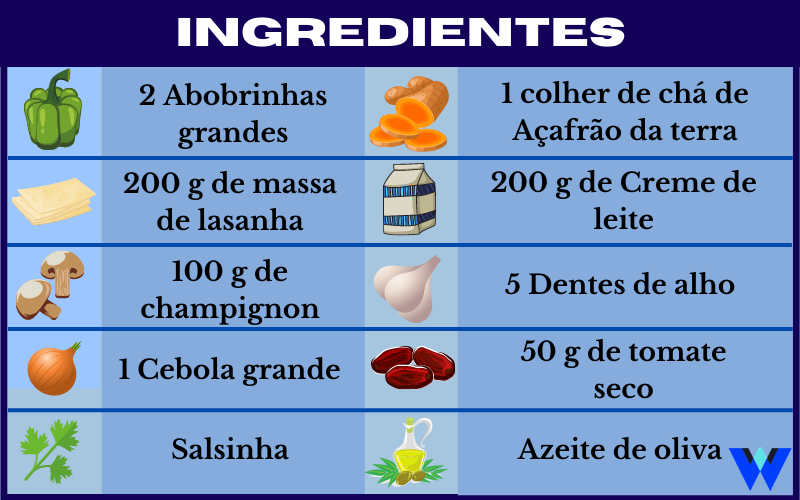 Ingredientes Massa ao creme de leite