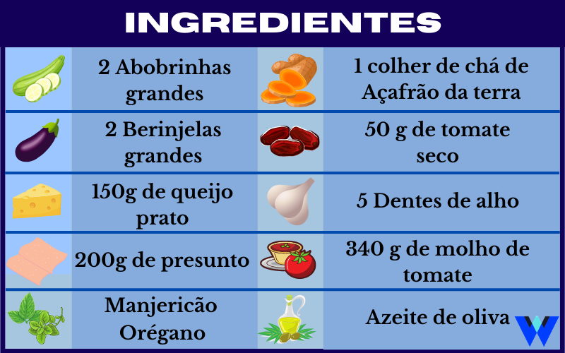 Ingredientes lasanha de abobrinha