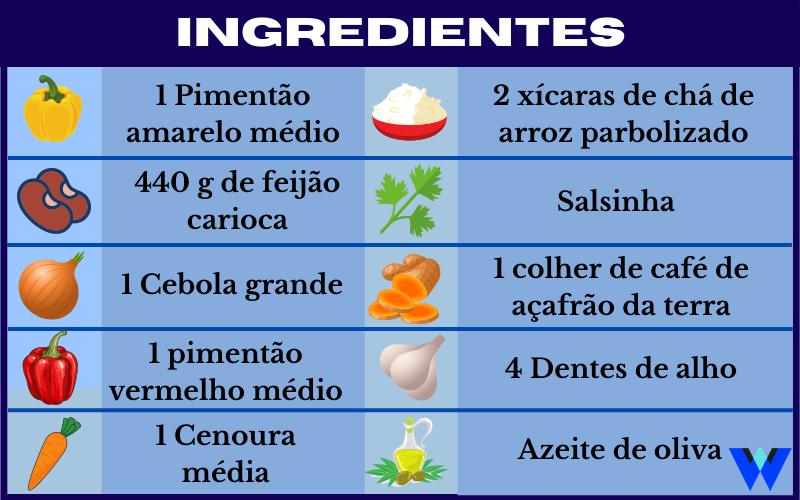 Ingredientes Arroz de forno com pimentão