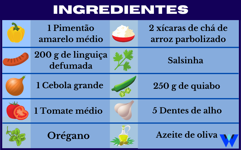 Ingredientes Receita de linguiça com quiabo