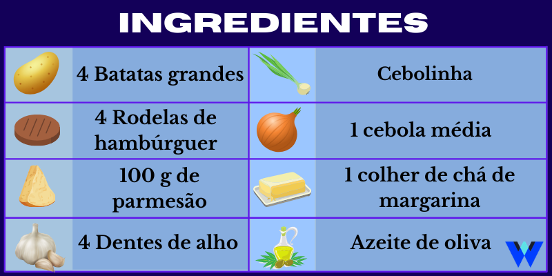 Ingredientes Batata no forno com queijo parmesão