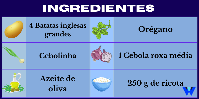 Ingredientes Batata com ricota no azeite