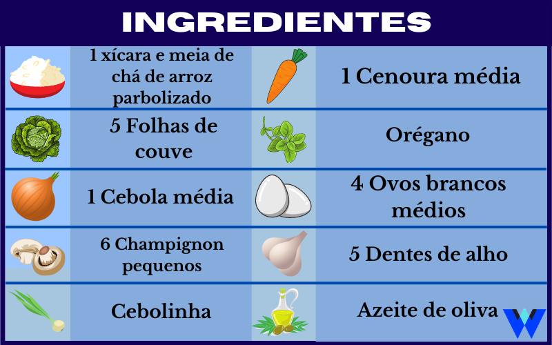 Ingredientes do Arroz com couve e cenoura