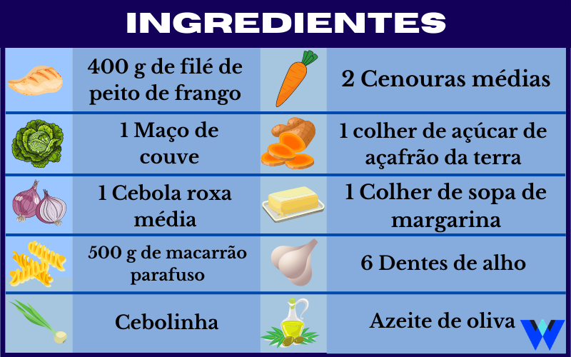 ingredientes macarrão com couve e cenoura