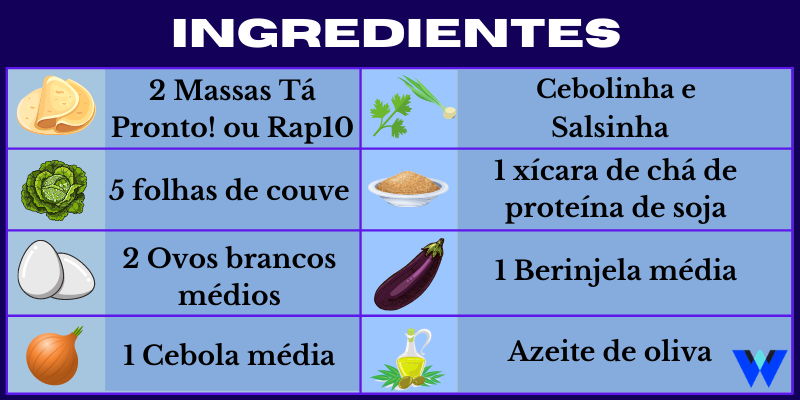 Ingredientes Wrap com folhas verdes