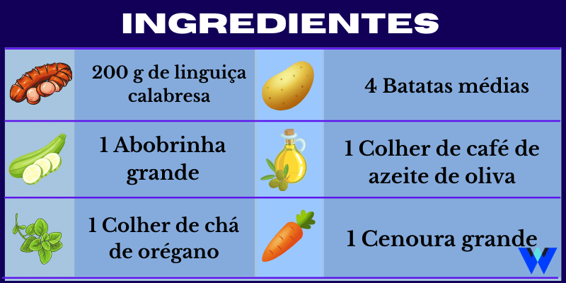 Ingredientes Cozido de legumes e linguiça