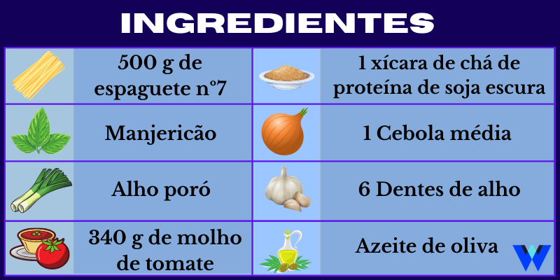 Ingredientes macarrão bolonhesa com carne de soja