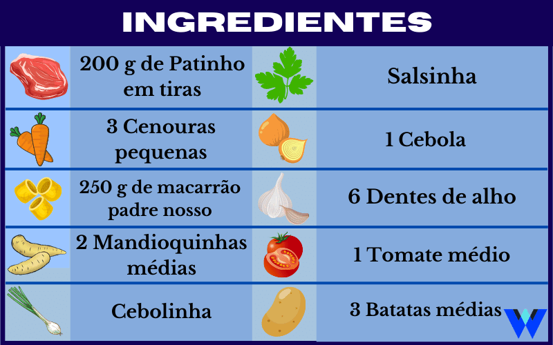 Ingredientes Sopa de legumes com carne