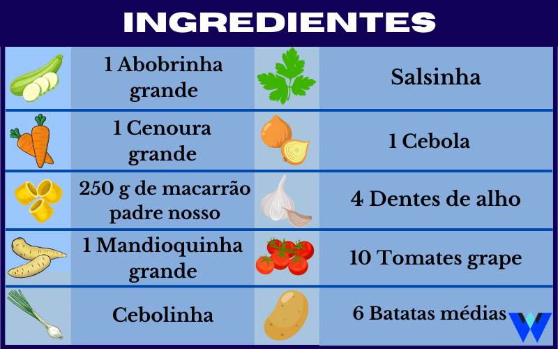 Ingredientes Sopa vegetariana