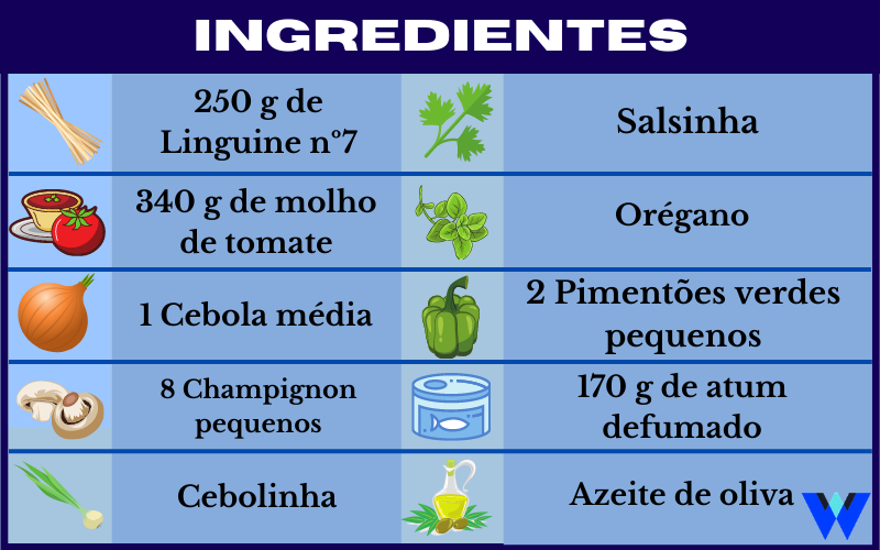 Ingredientes Linguine integral com atum