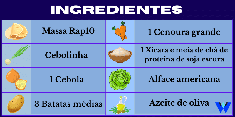 Ingredientes Rap10 com proteína de soja
