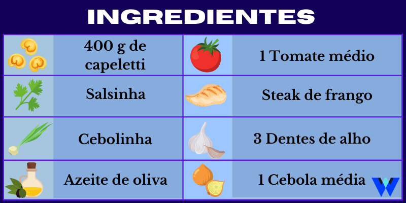Ingredientes Capeletti com steak de frango