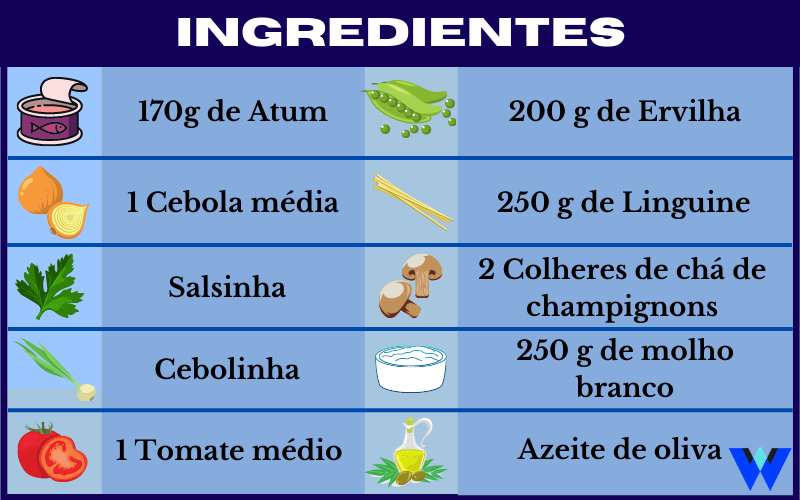 Ingredientes linguine ao molho branco com ervilha