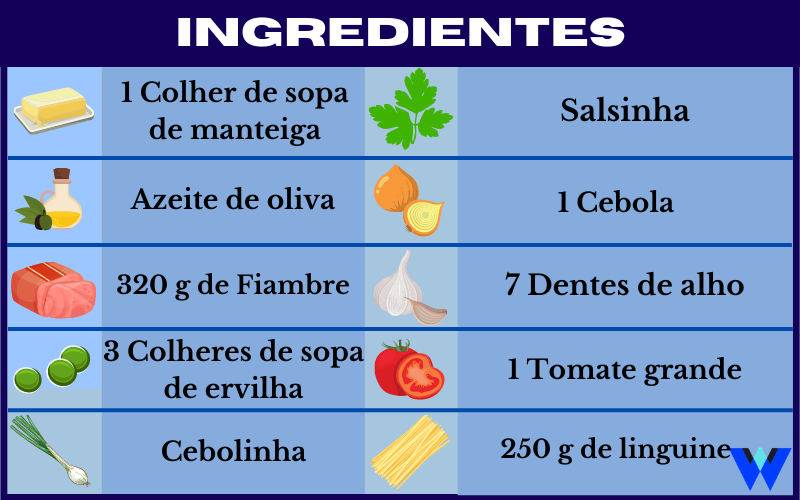 Linguine com ervilha e fiambre ingredientes