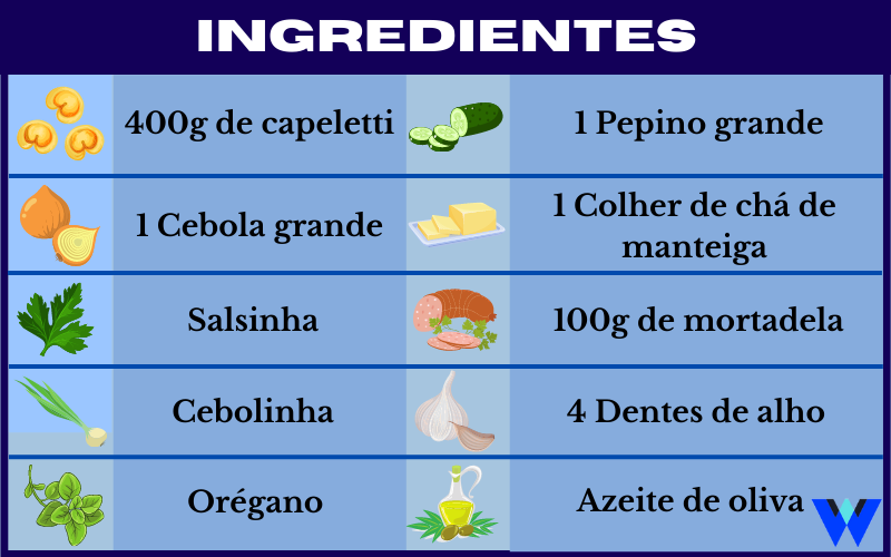 Capeletti com mortadela ingredientes