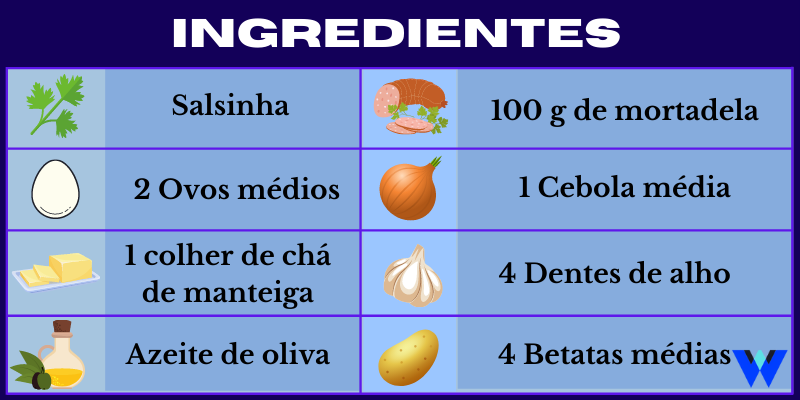 Batata refogada com ovo ingredientes