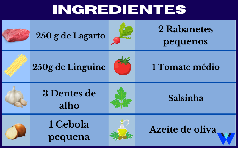 Linguine com lagarto Ingredientes