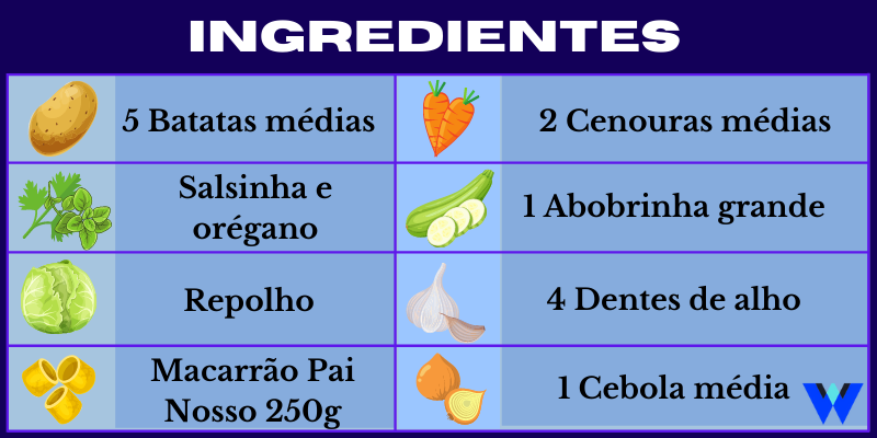 Ingredientes Bem naquele dia frio ou então quando está procurando muitos nutrientes e sabor então aqui está a solução! Sopa de abobrinha com repolho vai ser de muito agrado.