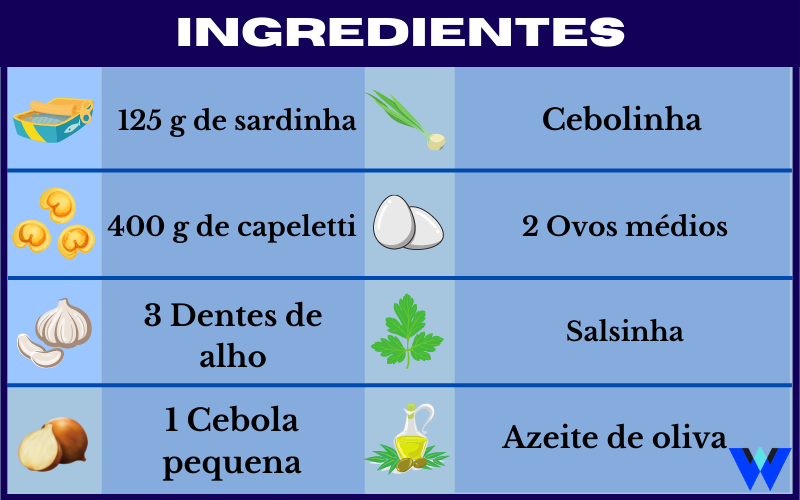 capeletti com sardinha ingredientes