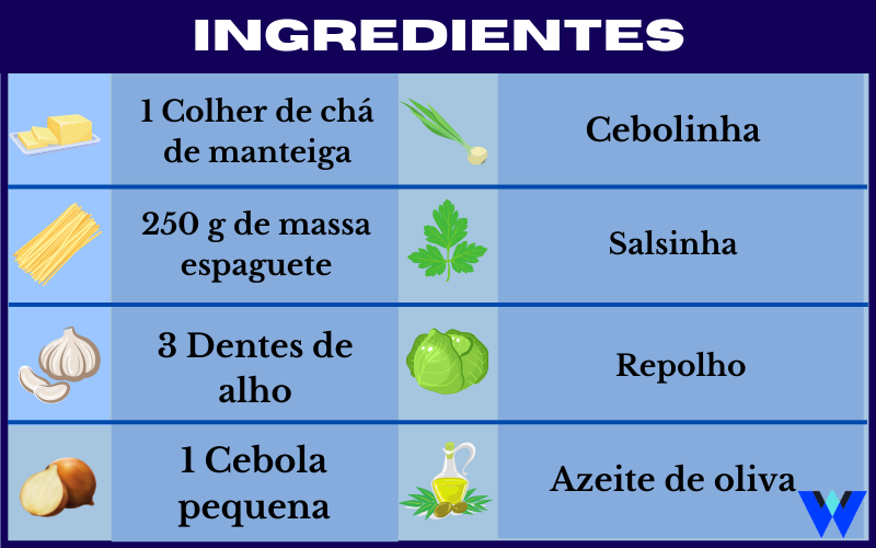 espaguete com repolho ingredientes