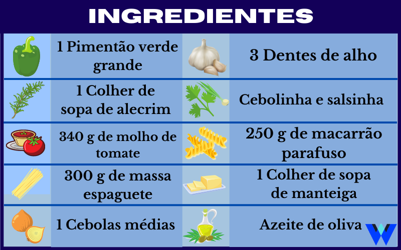 Para os amantes de um bom prato. Veja como preparar um delicioso espaguete bolonhesa vegetariano que tenho certeza que vai adorar. ingredientes