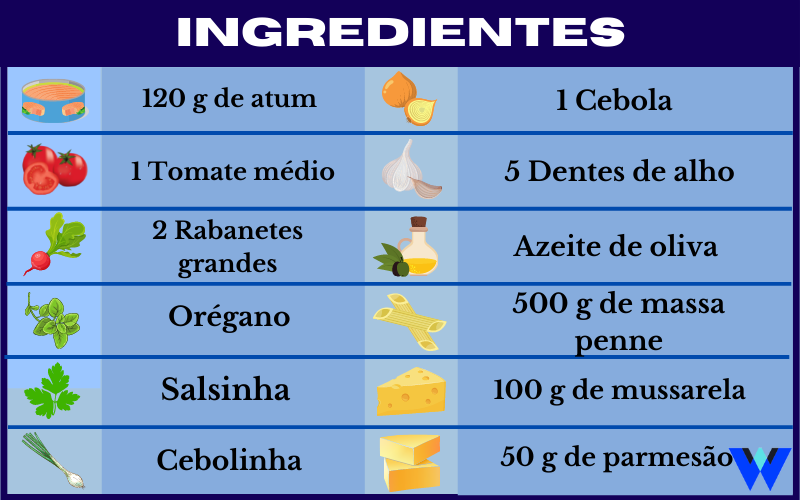 macarrão de forno com queijo e rabanete ingredientes