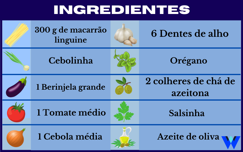 Receita de macarrão vegetariano ingredientes
