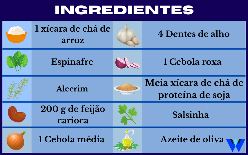 arroz com espinafre e feijão ingredientes