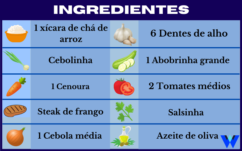 arroz com legumes simples ingredientes