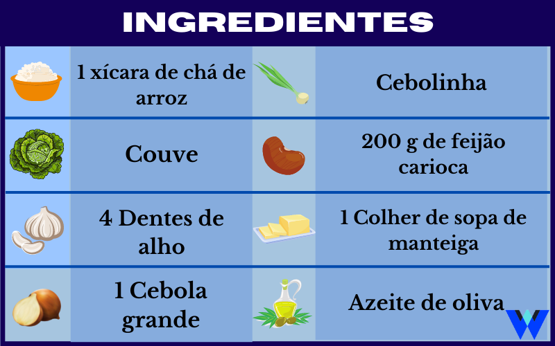 Ingredientes Arroz de feijão e couve