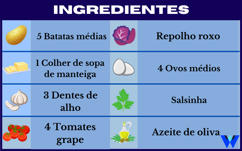 batata refogada com ovo ingredientes