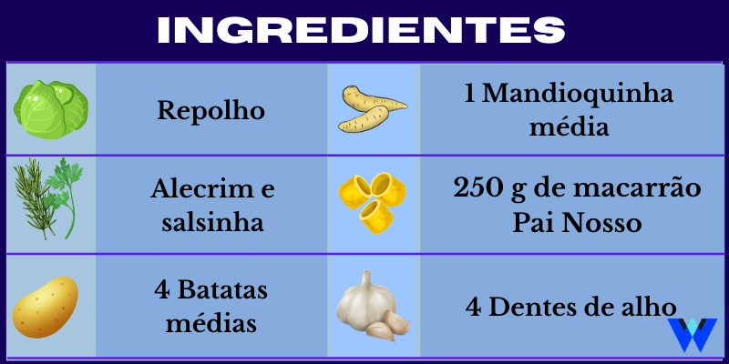 Como fazer sopa de repolho ingredientes