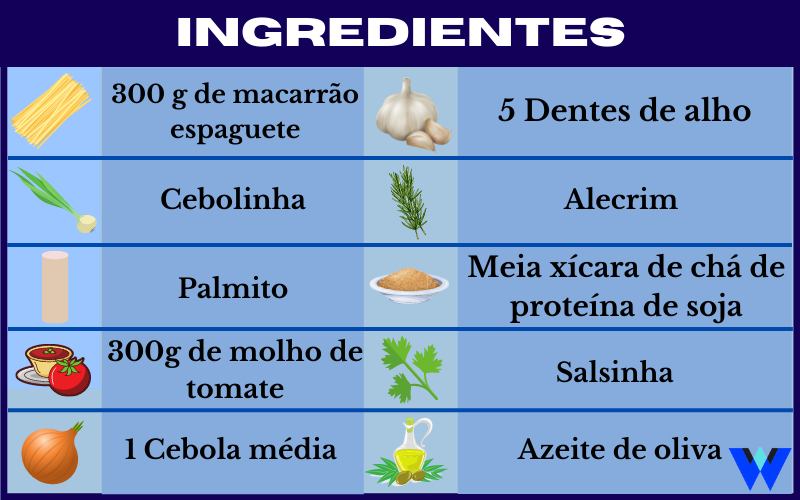 Espaguete bolonhesa com palmito ingredientes