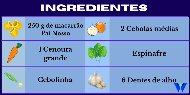Sopa fácil de legumes ingredientes