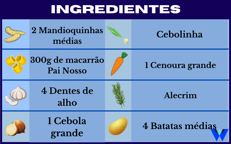 Sopa rápida de legumes Ingredientes