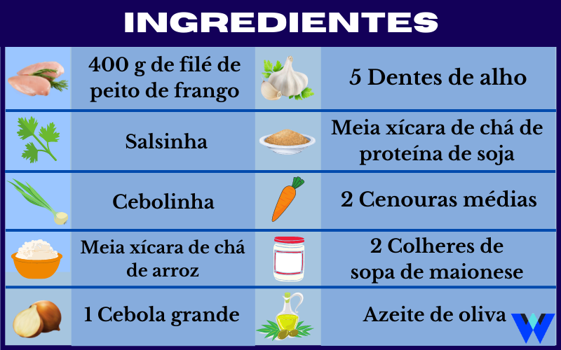 Ingredientes filé de frango com cenoura no forno