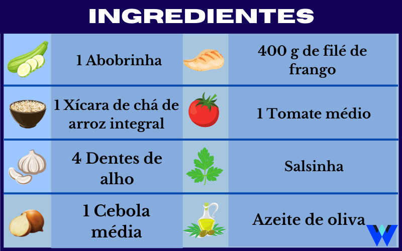 frango com arroz integral ingredientes