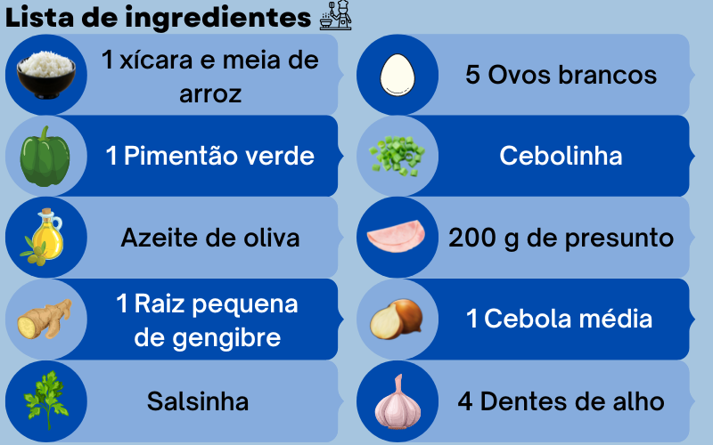 arroz com ovo e presunto ingredientes
