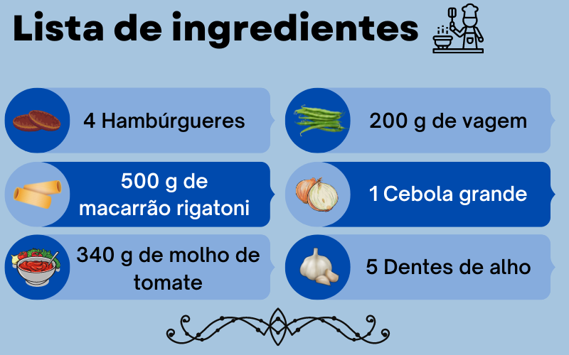 macarrão com hamburguer ingredientes