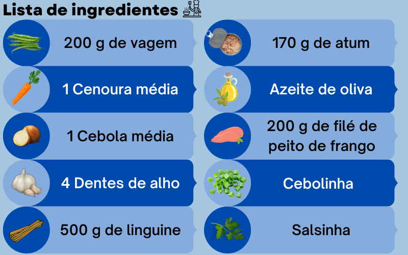 receita de macarrão com atum e legumes ingredientes