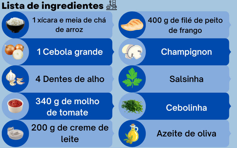 Estrogonofe de frango básico ingredientes